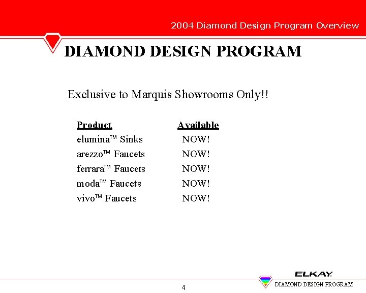 2004 Diamond Design Program Overview DIAMOND DESIGN PROGRAM Exclusive to Marquis Showrooms Only!! Product 2004 Diamond Design Program Overview DIAMOND DESIGN PROGRAM Exclusive to Marquis Showrooms Only!! Product