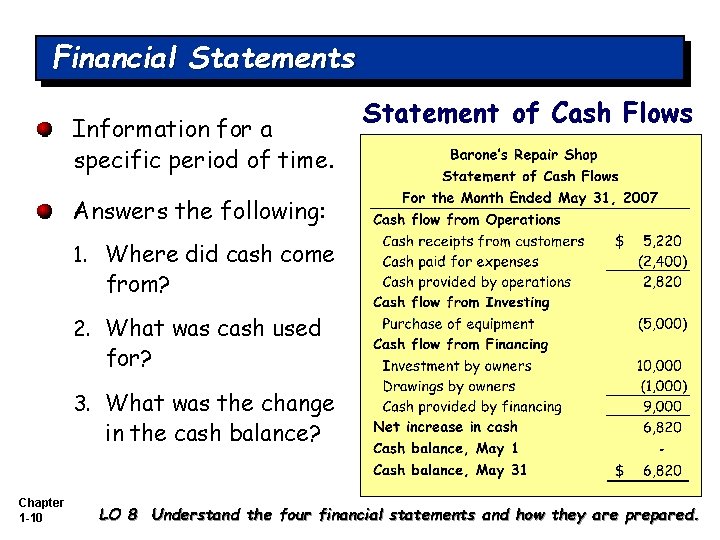 Financial Statements Information for a specific period of time. Statement of Cash Flows Answers