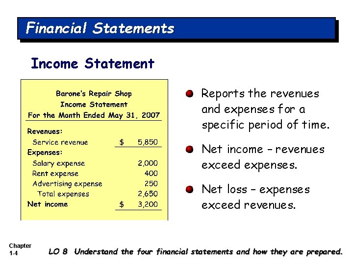 Financial Statements Income Statement Reports the revenues and expenses for a specific period of