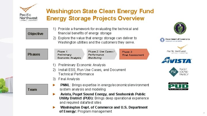 Washington State Clean Energy Fund Energy Storage Projects Overview Objective Phases 1) Provide a