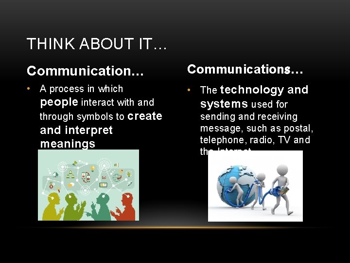 THINK ABOUT IT… Communications… • A process in which people interact with and through
