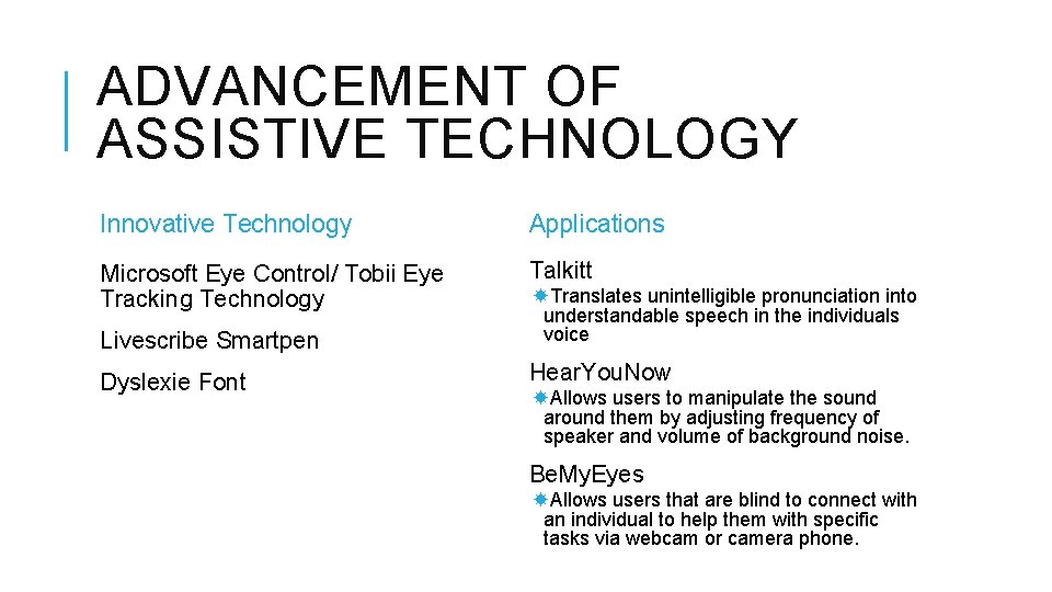 ADVANCEMENT OF ASSISTIVE TECHNOLOGY Innovative Technology Applications Microsoft Eye Control/ Tobii Eye Tracking Technology ADVANCEMENT OF ASSISTIVE TECHNOLOGY Innovative Technology Applications Microsoft Eye Control/ Tobii Eye Tracking Technology