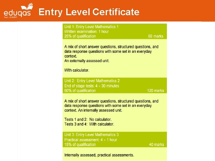 Entry Level Certificate 