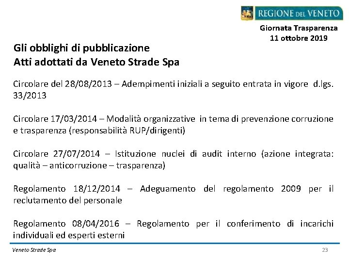 Gli obblighi di pubblicazione Atti adottati da Veneto Strade Spa Giornata Trasparenza 11 ottobre