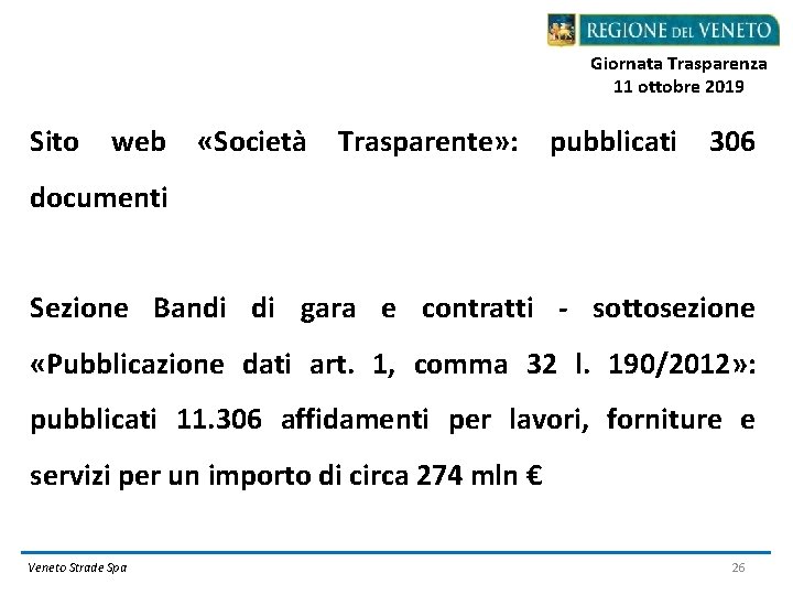 Giornata Trasparenza 11 ottobre 2019 Sito web «Società Trasparente» : pubblicati 306 documenti Sezione