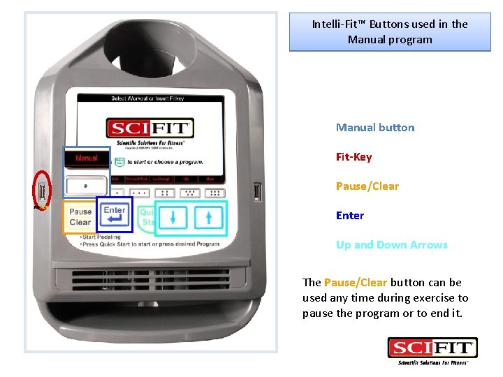 Intelli-Fit™ Buttons used in the Manual program Manual button Fit-Key Pause/Clear Enter Up and