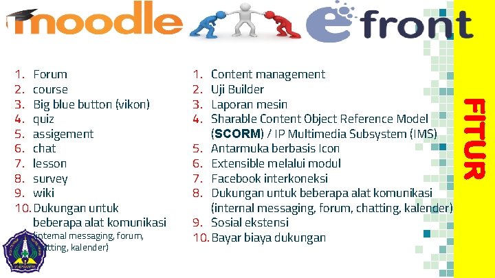 (internal messaging, forum, chatting, kalender) 11 1. 2. 3. 4. Content management Uji Builder