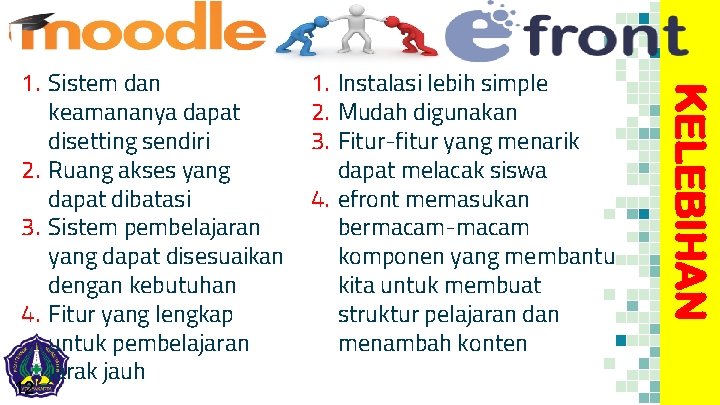 12 1. Instalasi lebih simple 2. Mudah digunakan 3. Fitur-fitur yang menarik dapat melacak