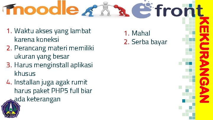 13 1. Mahal 2. Serba bayar KEKURANGAN 1. Waktu akses yang lambat karena koneksi