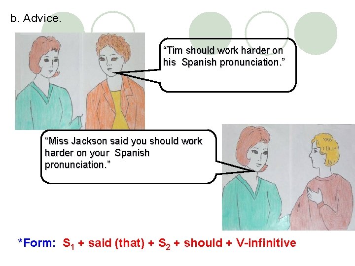 b. Advice. “Tim should work harder on his Spanish pronunciation. ” “Miss Jackson said b. Advice. “Tim should work harder on his Spanish pronunciation. ” “Miss Jackson said
