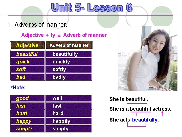 1. Adverbs of manner. Adjective + ly = Adverb of manner Adjective Adverb of 1. Adverbs of manner. Adjective + ly = Adverb of manner Adjective Adverb of