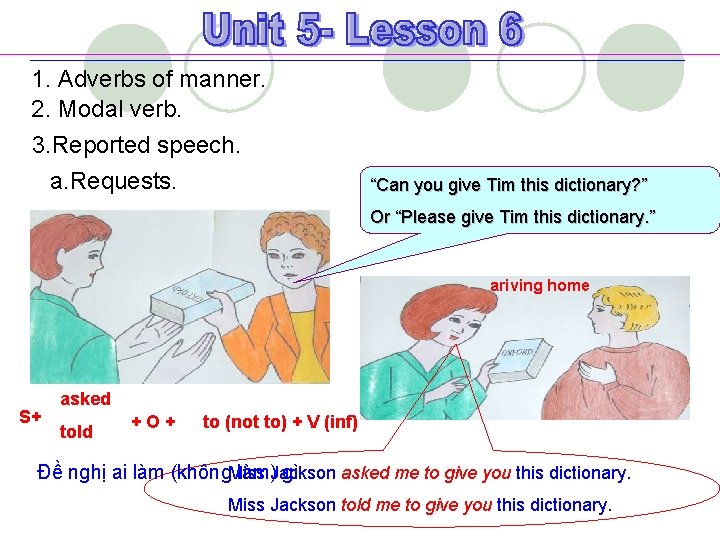 1. Adverbs of manner. 2. Modal verb. 3. Reported speech. a. Requests. “Can you 1. Adverbs of manner. 2. Modal verb. 3. Reported speech. a. Requests. “Can you