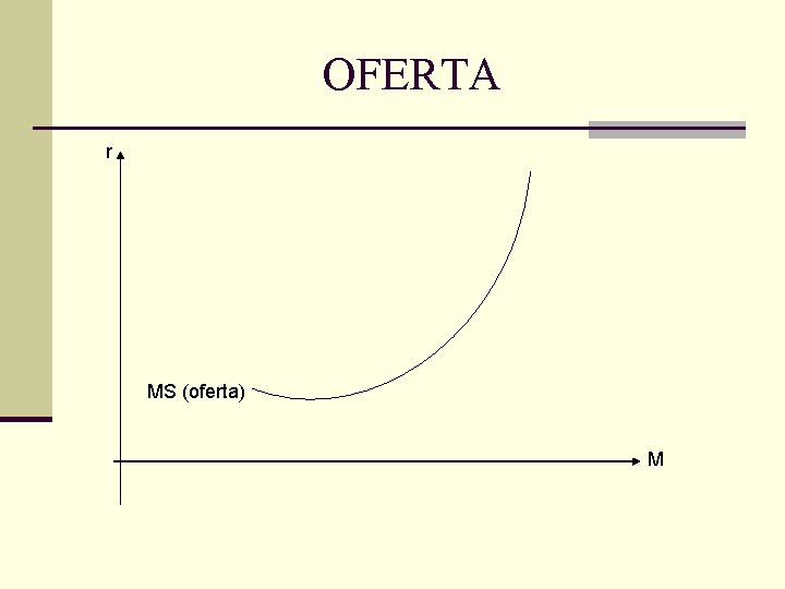 OFERTA r MS (oferta) M 