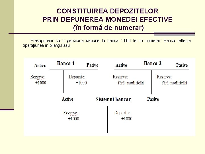 CONSTITUIREA DEPOZITELOR PRIN DEPUNEREA MONEDEI EFECTIVE (în formă de numerar) Presupunem că o persoană