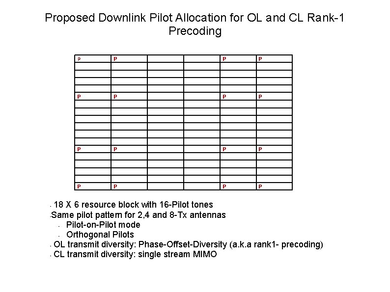 Proposed Downlink Pilot Allocation for OL and CL Rank-1 Precoding P P P P Proposed Downlink Pilot Allocation for OL and CL Rank-1 Precoding P P P P
