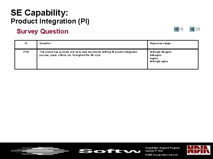 SE Capability: Product Integration (PI) • 19 Survey Question ID IF 05 Question Response