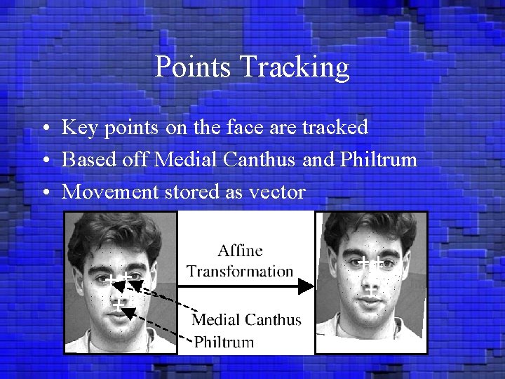 Points Tracking • Key points on the face are tracked • Based off Medial