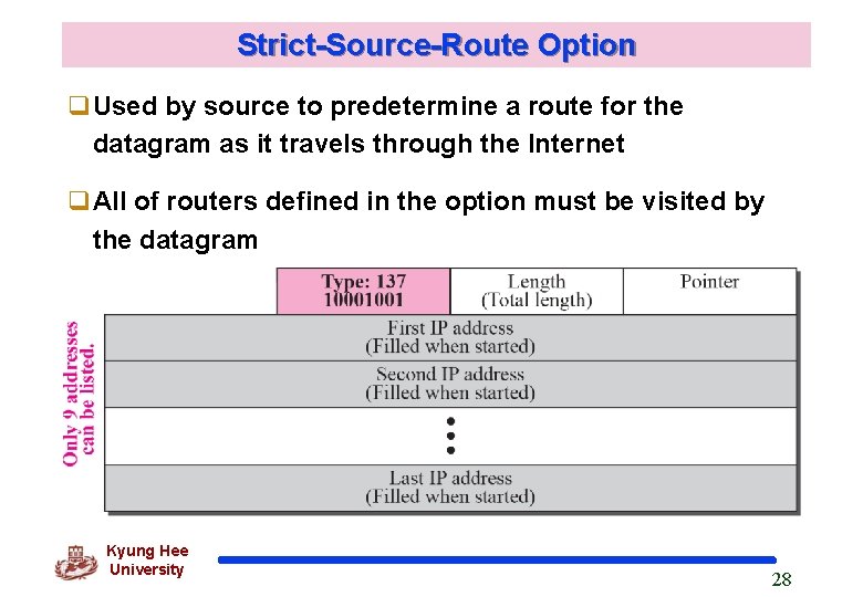 Strict-Source-Route Option q. Used by source to predetermine a route for the datagram as