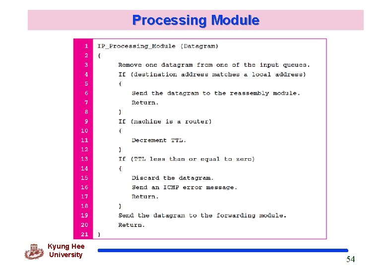 Processing Module Kyung Hee University 54 