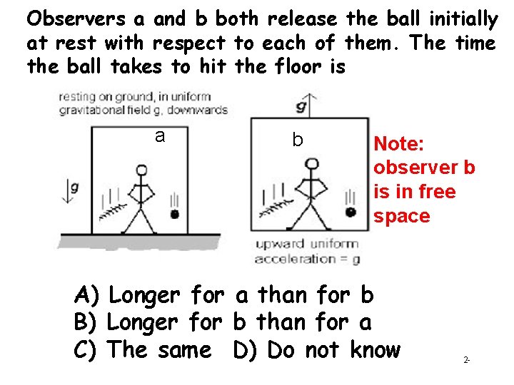 Observers a and b both release the ball initially at rest with respect to Observers a and b both release the ball initially at rest with respect to