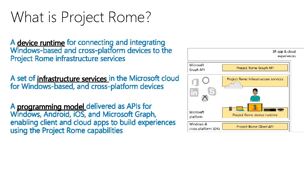What is Project Rome? device runtime infrastructure services programming model 