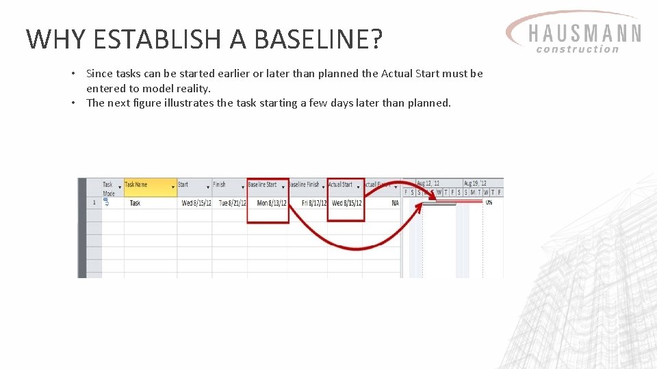 WHY ESTABLISH A BASELINE? • Since tasks can be started earlier or later than