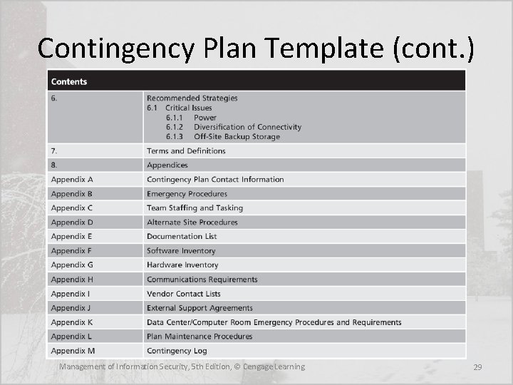 Contingency Plan Template (cont. ) Management of Information Security, 5 th Edition, © Cengage