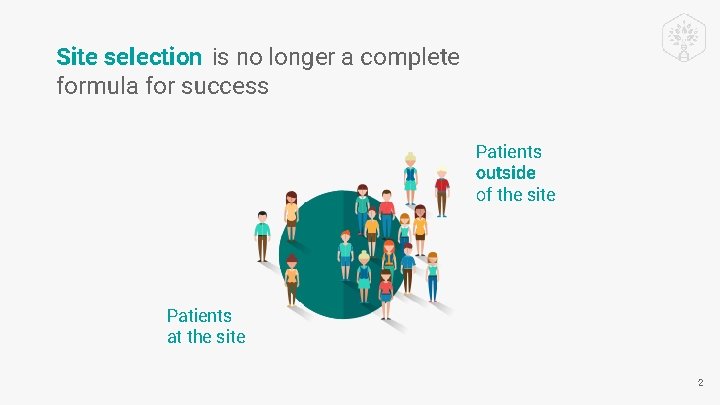 Site selection is no longer a complete formula for success Patients outside of the