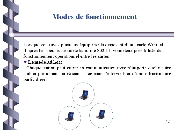 Modes de fonctionnement Lorsque vous avez plusieurs équipements disposant d’une carte Wi. Fi, et