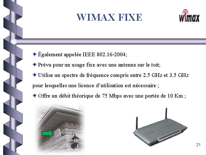 WIMAX FIXE Également appelée IEEE 802. 16 -2004; Prévu pour un usage fixe avec
