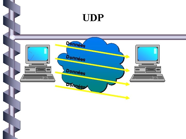 UDP Donné es 