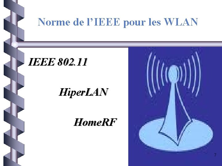 Norme de l’IEEE pour les WLAN IEEE 802. 11 Hiper. LAN Home. RF 7