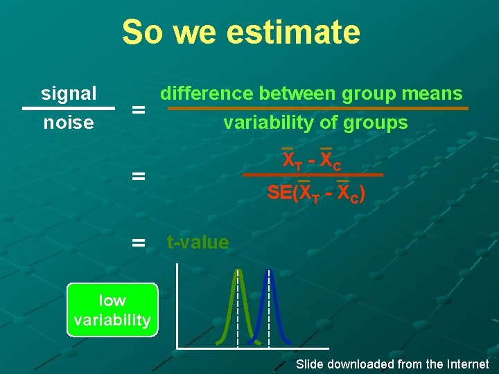 So we estimate signal noise = = = difference between group means variability of