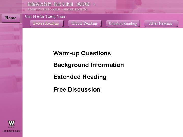 Home Unit 14 After Twenty Years Before Reading Global Reading Detailed Reading Warm-up Questions