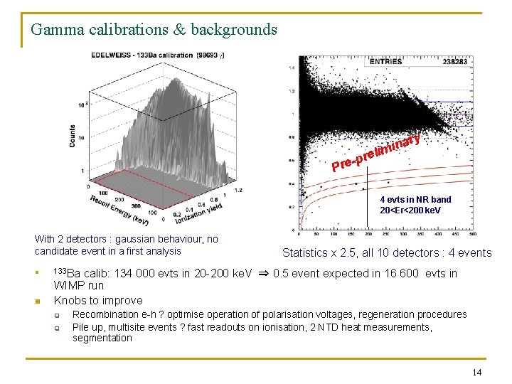 Gamma calibrations & backgrounds y Pre ar n i m reli -p 4 evts