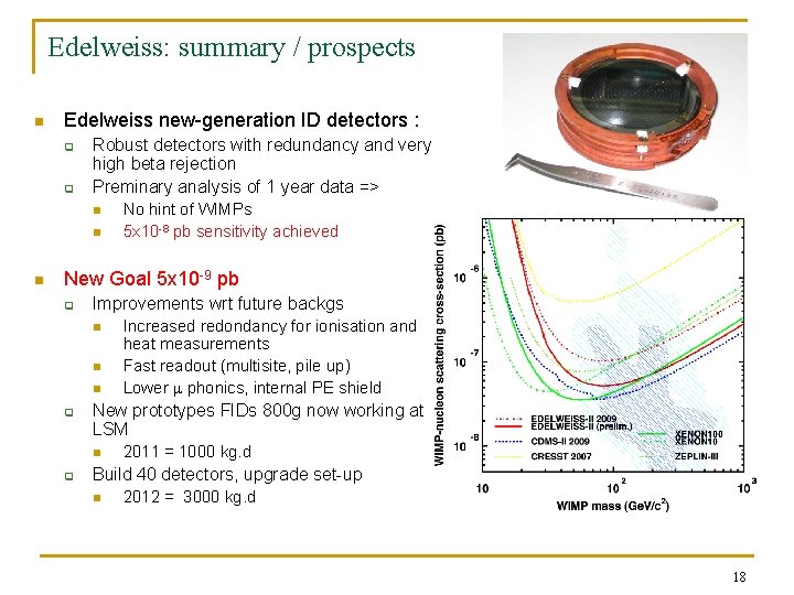 Edelweiss: summary / prospects n Edelweiss new-generation ID detectors : q q Robust detectors