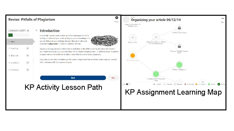 KP Activity Lesson Path KP Assignment Learning Map 