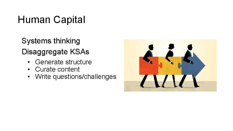 Human Capital Systems thinking Disaggregate KSAs • Generate structure • Curate content • Write
