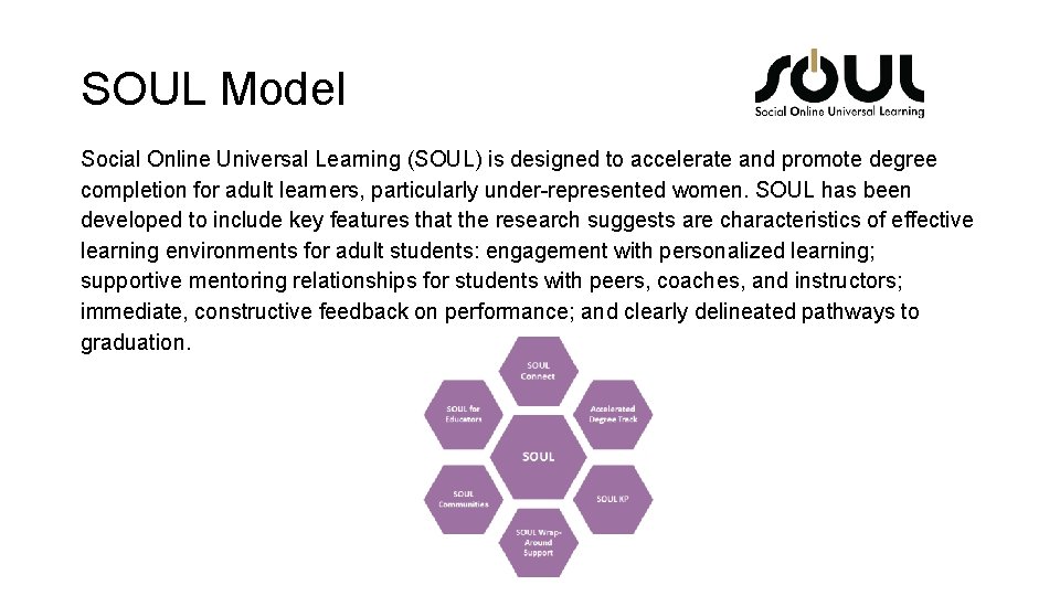 SOUL Model Social Online Universal Learning (SOUL) is designed to accelerate and promote degree