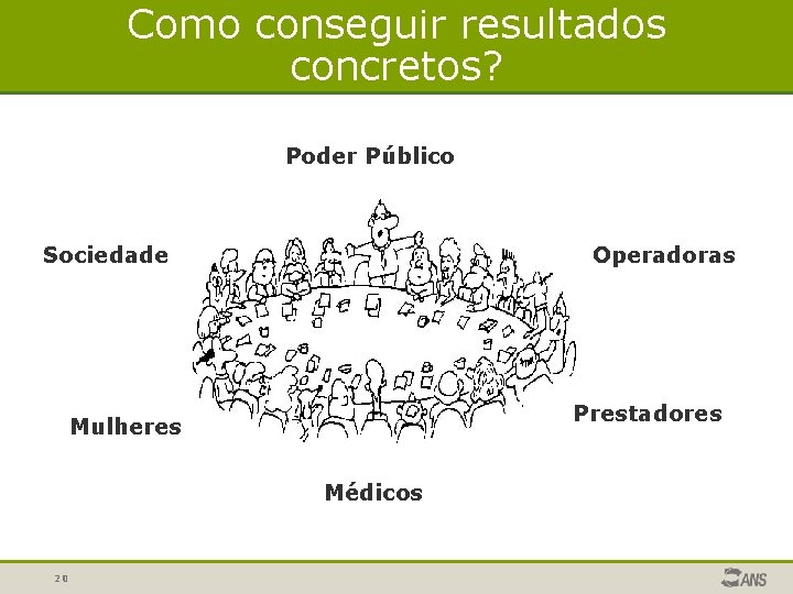 Como conseguir resultados concretos? Poder Público Sociedade Operadoras Prestadores Mulheres Médicos 20 Como conseguir resultados concretos? Poder Público Sociedade Operadoras Prestadores Mulheres Médicos 20