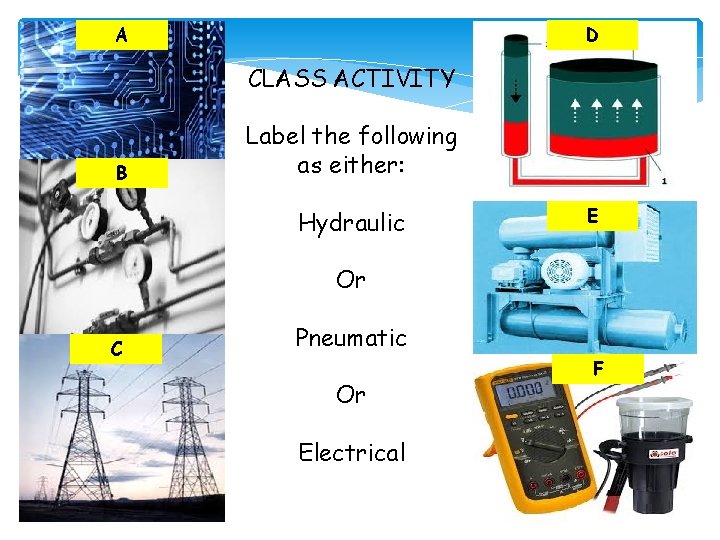 A D CLASS ACTIVITY B Label the following as either: Hydraulic E Or C