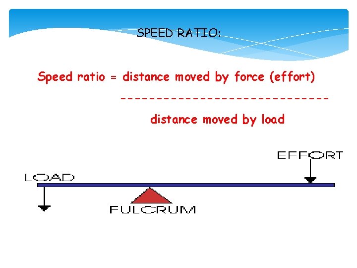 SPEED RATIO: Speed ratio = distance moved by force (effort) --------------distance moved by load