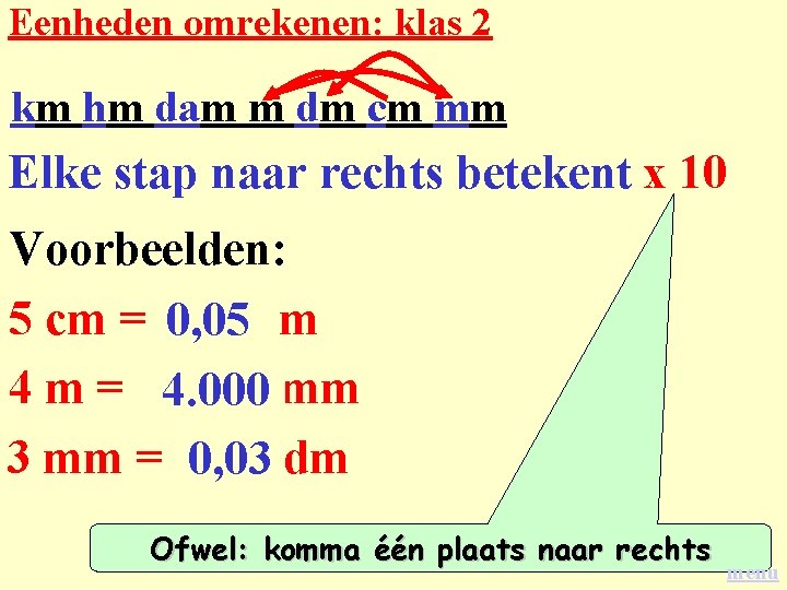 Vaardigheden Onderbouw 1 2 3 4 5 6