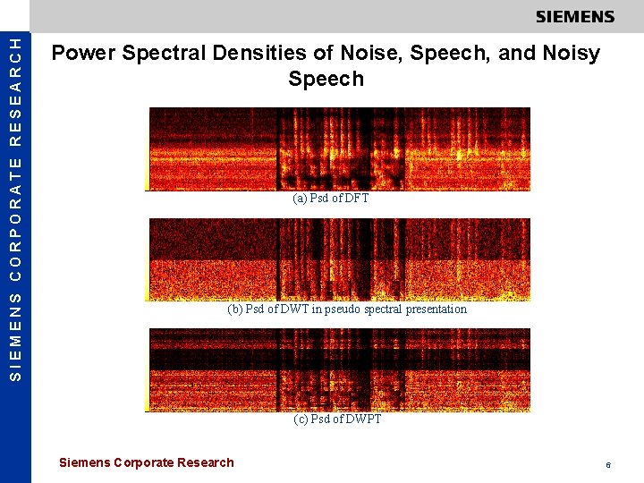 SIEMENS CORPORATE RESEARCH Power Spectral Densities of Noise, Speech, and Noisy Speech (a) Psd