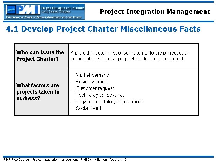 Project Integration Management 4. 1 Develop Project Charter Miscellaneous Facts Who can issue the