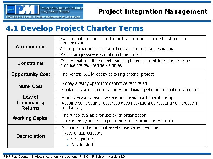 Project Integration Management 4. 1 Develop Project Charter Terms • Assumptions • • Constraints