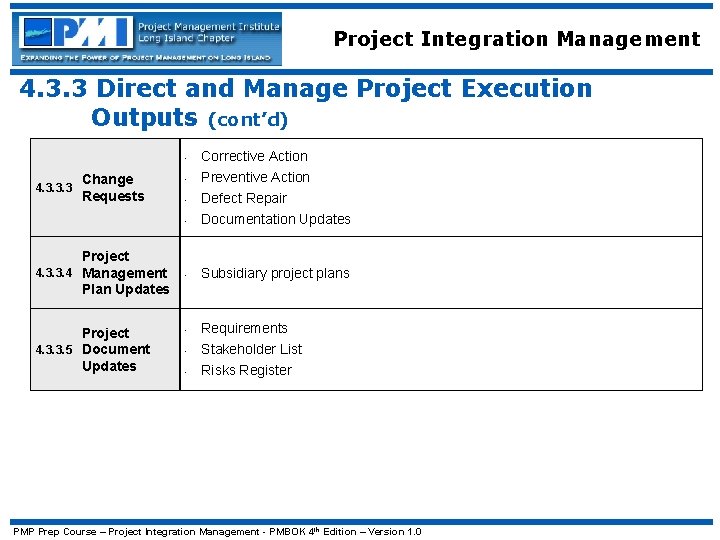 Project Integration Management 4. 3. 3 Direct and Manage Project Execution Outputs (cont’d) •