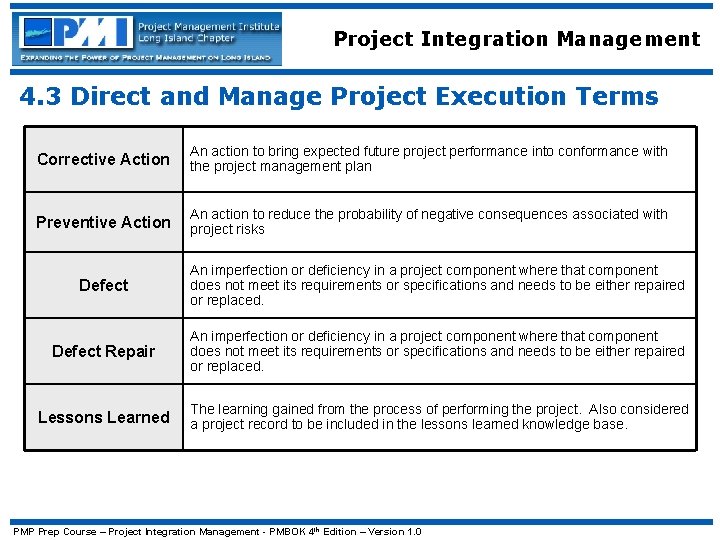 Project Integration Management 4. 3 Direct and Manage Project Execution Terms Corrective Action An