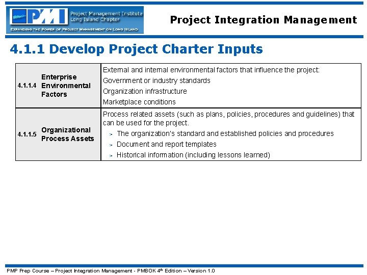 Project Integration Management 4. 1. 1 Develop Project Charter Inputs Enterprise 4. 1. 1.