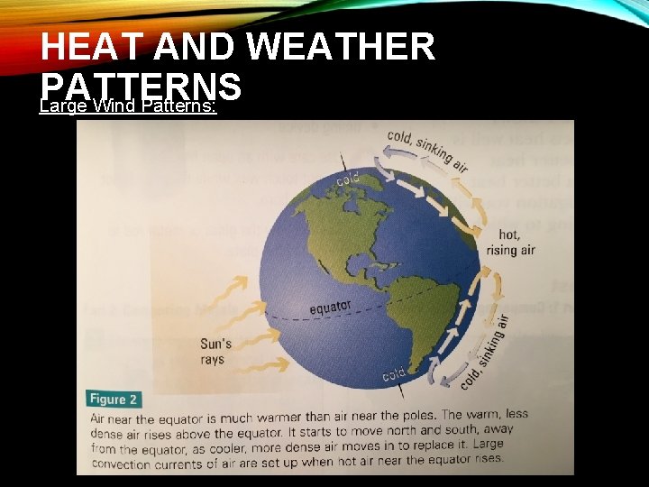 HEAT AND WEATHER PATTERNS Large Wind Patterns: 